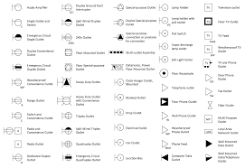 Electrical wire house wiring diagrams. Wiring Diagram Symbols Legend Http Bookingritzcarlton Info Wiring Diagram Symbols Legend Electrical Symbols Electrical Plan Electrical Diagram