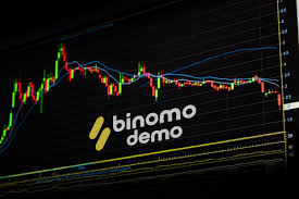 We make your expedition more easy with these binomo trading strategy. 1 Combo Strategy Rsi Ema And Engulfing Pattern For Binomo Traders Binomo Demo