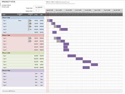 5 Project Management Excel Templates For Project Managers