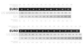 10 Studious Standard Foot Size Chart