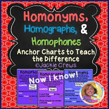 Homonyms Homographs Homophones Anchor Charts