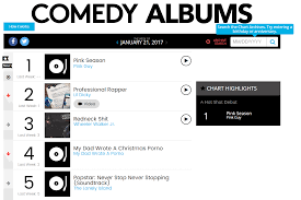 number one on the billboard comedy albums chart filthyfrank