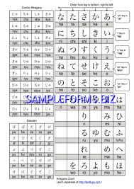 Hiragana Chart 2 Pdf Free 2 Pages