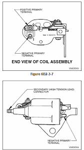 The duraspark ii distributor cap is larger in diameter to allow the high tension terminals to be spaced. Vs V8 Ignition Coil Just Commodores