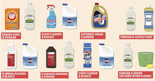 20 Common Household Cleaning Products You Should Never Mix Cleaning Household Cleaning Household Hacks