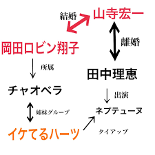 このアカウントには、性的興奮を催すリンクや破廉恥な画像を多数含みます。 もし嫌悪感を感じたらミュートないしはブロック下さい。 #uncensored #無修正 #pornstar #av女優. Sp9uhzy1zfem3m