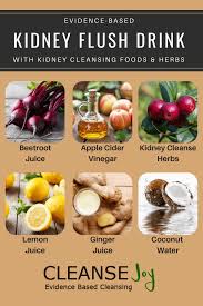 What Is The Best Drink To Flush Your Kidneys Kidney Detox Juice Recipe Recipe In 2020 Food For Kidney Health Kidney Cleanse Kidney Recipes