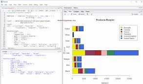 stacked barplot in r programming