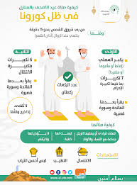 Jun 18, 2021 · يعد موقف صلاة عيد الأضحى 2021 في مصر، من أكثر العبارات التي تصدرت محركات البحث العالمي الشهير«جوجل» خلال الساعات الماضية، مع تجديد وزارة الأوقاف تحذيراتها للمساجد بشأن ضوابط الصلاة فيها، والتشديد على أهمية الالتزام. ÙƒÙŠÙÙŠØ© Ø£Ø¯Ø§Ø¡ ØµÙ„Ø§Ø© Ø¹ÙŠØ¯ Ø§Ù„Ø£Ø¶Ø­Ù‰ Ø¨Ø§Ù„Ù…Ù†Ø²Ù„ ÙÙŠ Ø¸Ù„ ÙƒÙˆØ±ÙˆÙ†Ø§