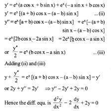 Ncert Solutions For Class 12 Maths Chapter 9 Differential Equations Ex 9 3 Cbsetuts Com Class 12 Maths Differential Equations