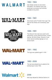 Walmart S First Ever Ad From 1962 Was Absolutely Terrible Business Insider Walmart Logo Logo Evolution Logo Redesign