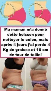 Check spelling or type a new query. Pin On Fiche 1