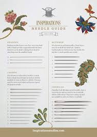 A diy guide, how to remove a tree safely: Inspirations Needle Guide Card Tree Of Life Inspirations Studios