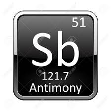 Antimony Symbol Chemical Element Of The Periodic Table On A Glossy Royalty Free Cliparts Vectors And Stock Illustration Image 141255544