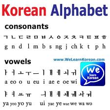 However, the hangul letters stick together, . Learning Korean Language Home Facebook