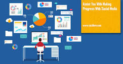 Website Development Company in Jaipur | by Techfern Web Solutions ...