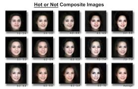 Another is the embarrassment metric — wherein you rate how embarrassed you'd feel if you. Hot Or Not Composite Images On Tiktok Use Face Morphs For Comparison