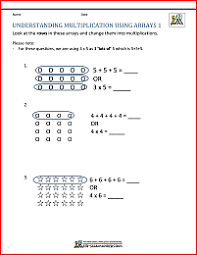 These sheets will give your child a good grounding in basic multiplication, and will help give them a mental picture in their heads of what it is all about. Free Printable Multiplication Worksheets 2nd Grade