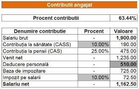 Calcul salariu de baza in 2020. Pin On Desktop