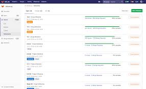 Milestones Gitlab