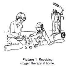What are the signs that a person needs oxygen. Oxygen Therapy At Home
