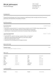 Curriculum vitae mark taylor address: Front End Developer Cv Example