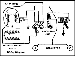 Converting Double Wound Field Motors to use 3 position E units