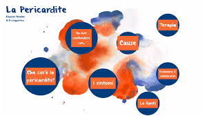 Il sintomo più comune di pericardite è un dolore al petto acuto, lancinante, che può sembrare dolore al petto da un attacco di cuore. La Pericardite By Edoardo Anselmi