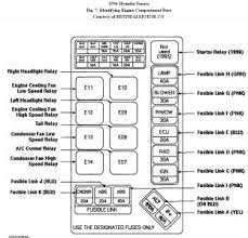 Shopping bag holder is located on the left side of the glove box. 2006 Sonata Fuse Box Wiring Diagram Mean Explorer B Mean Explorer B Pmov2019 It