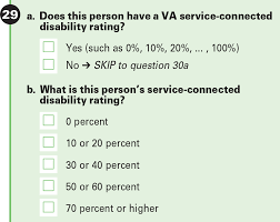 Why We Ask About Veteran Status American Community Survey Us Census Bureau
