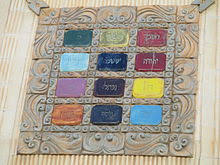 Check spelling or type a new query. Birthstone Wikipedia