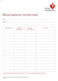 19 Blood Pressure Chart Templates Easy To Use For Free