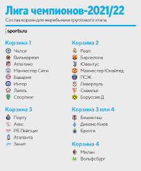 Get news, statistics and video, and play great games. Zenit Popal V Tretyu Korzinu Pered Zherebevkoj Lch Chelsi V Pervoj Futbol Sports Ru