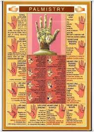 Welcome To Facebook Log In Sign Up Or Learn More Handlesen Astrologie Aus Der Hand Lesen