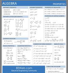 Pin By Mireille Rached On Algebra Algebra Studying Math Quadratics