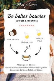 Des Cheveux Rebondis Tout L Ete En Un Seul Geste C Est Facile Decouvrez Une Recette Naturelle Pour Soin Cheveux Naturel Soin Cheveux Boucles Astuce Cheveux