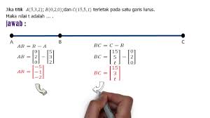 Bahas Soal Vektor Matematika Kelas 10 Part 1 Youtube