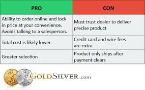 This is all about personal preference and circumstances, taking into account. How Where To Buy Gold Coins 2021 Buying Guide