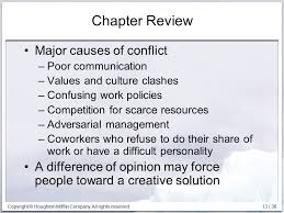 Conflict analysis is a guide for practitioners and policymakers seeking to prevent deadly conflict and mitigate political instability. Resolving Conflict And Dealing With Difficult People Ppt Video Online Download