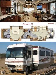 A rear kitchen floorplan offers excellent space to make mouthwatering meals. An Rv Slideout Room Adds So Much Dimension To An Rv
