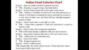 indian food calories chart calorie sheet of common food