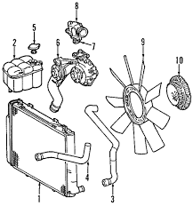 Watch the video explanation about mercedes w163 how to bleed cooling system ml320 ml430 ml500 ml350 ml230 ml270 online, article, story, explanation, suggestion, youtube. Cooling System For 2002 Mercedes Benz Cl 600 Mercedes Benz Usa Parts