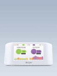 You can now add favourite airports. Rangliste Des Welt Luftqualitatsindex Air Quality Index Aqi Airvisual