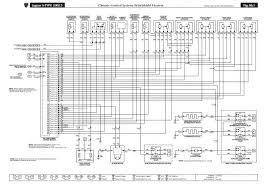 Fuse box diagram jaguar jaguar s type 30 v6. Diagram Jaguar S Type 2 7 Diesel Wiring Diagram Full Version Hd Quality Wiring Diagram Fuchsiadiagram Trattoriadeibracconieri It