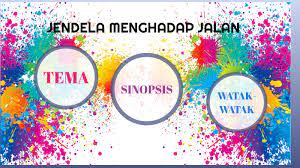 Tema novel ini ialah kehidupan masyarakat yang menghadapi. Jendela Menghadap Jalan By Naimah Nasuha