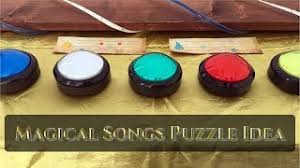 Escape room games place players in a 'locked room' which they try to escape from. 200 Escape Room Puzzle Ideas Escape Room Supplier