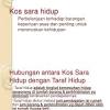 Luqman hariz membawakan hasil dapatan data kerjasama astro awani, universiti malaya dan berkshire media berkenaan perbandingan kos sara hidup di bandar dan juga luar bandar. 1