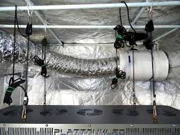 The light trap blocks light from both sides while being able to allow airflow between watch the video to see how i designed, assembled, and installed the light trap onto the panel. Complete Guide To Grow Tents For Cannabis Grow Weed Easy
