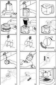 Maybe you would like to learn more about one of these? Solved Delonghi Magnifica Always Asks Insert Infuse Fixya
