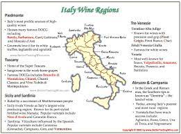 Italian wine guide for beginners. Italy Wine Regions Grapes Producers